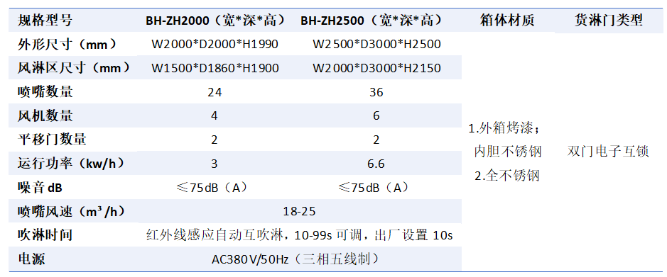ff7b3bd29e03c7203a04966e569f1f2.png