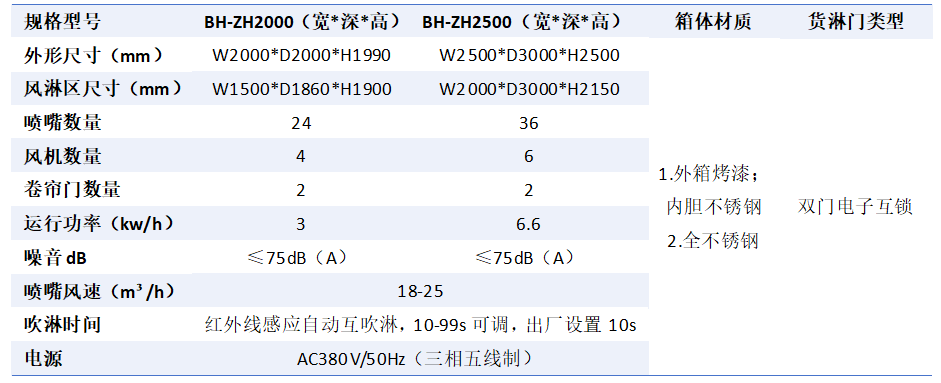 161ed3eff15c81b7bc5813a9da9efee.png
