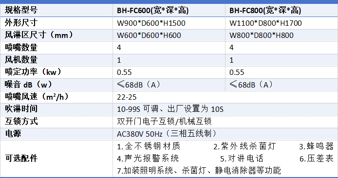 efde095ceef341ac37532528f060e23.png