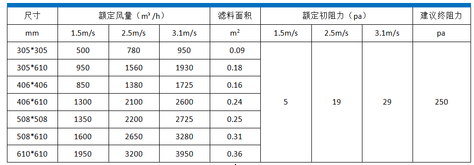 f33354f1f0b7656a3ba4a903ee075f8.png