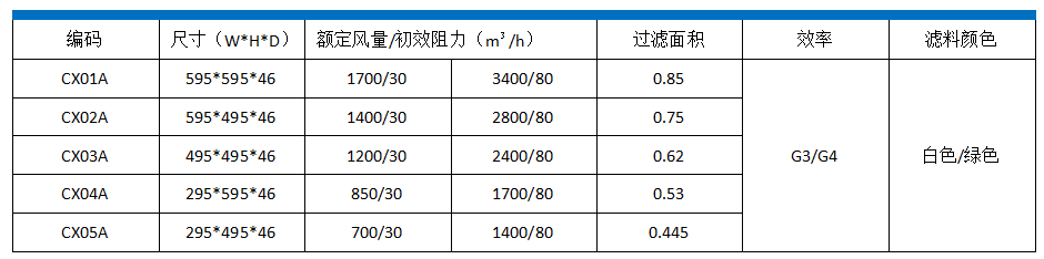 ea7a90f40846dd99d93e2d8890db257.png